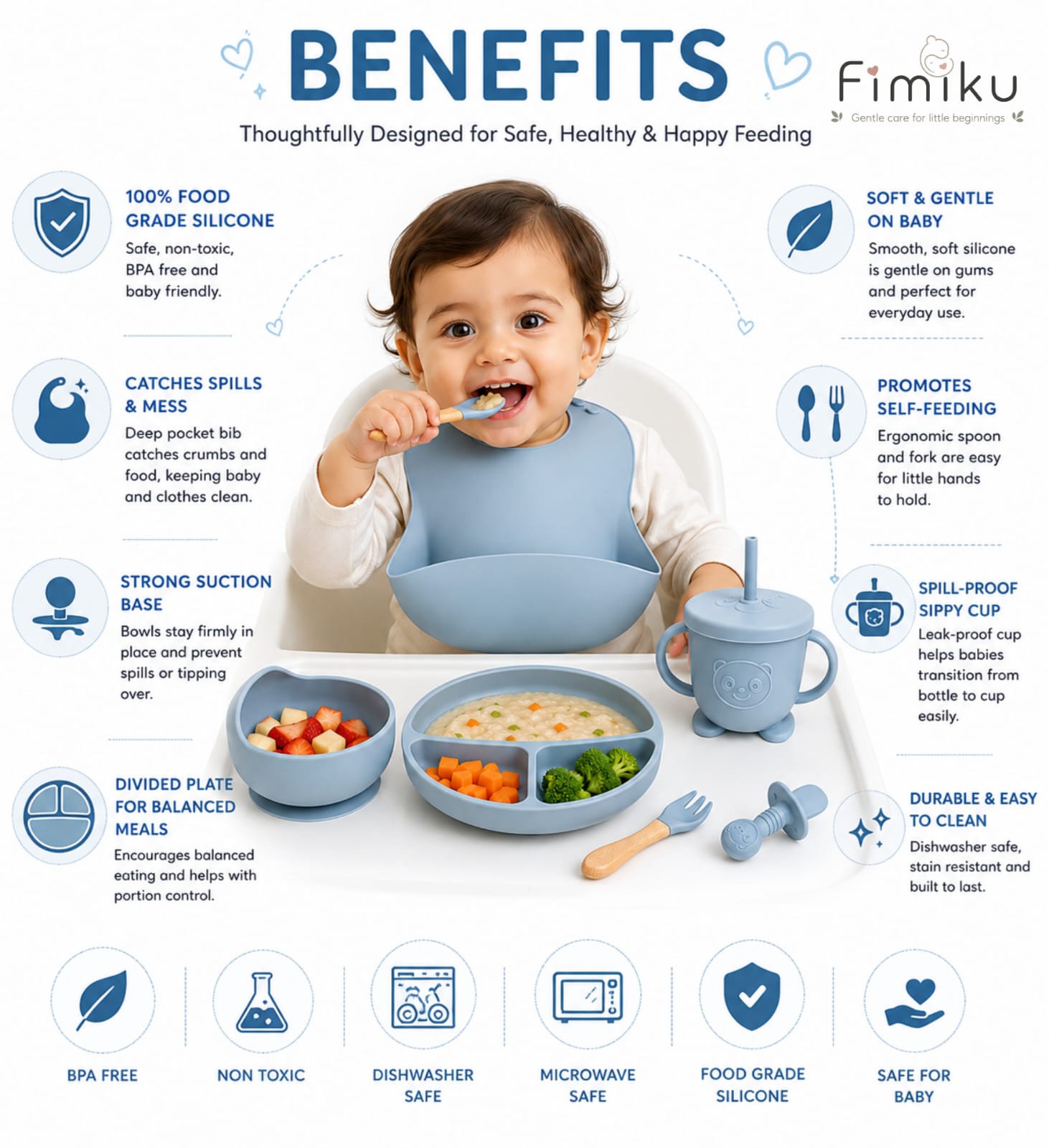 SILICONE BABY FEEDING SET